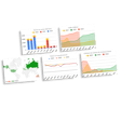 FR - Ipad template NEW - KPI -1