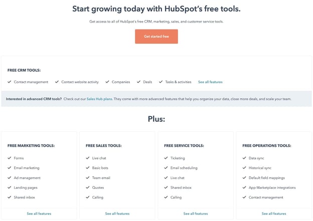 freemium pricing example hubspot