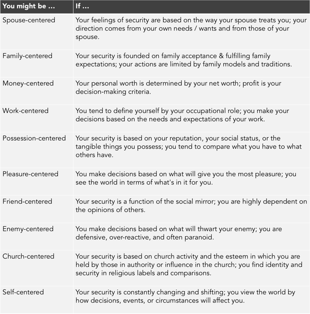 7-habits-highly-effective-people-center-summary-sidekick-content-1.png