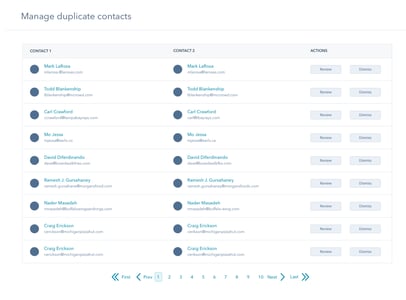 HubSpot Expands Functionality of its Growth Platform With New Features Announced at INBOUND 2019