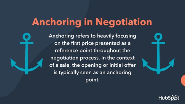 anchoring in negotiation