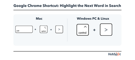 Chrome Keyboard Shortcut: highlight the next word in search