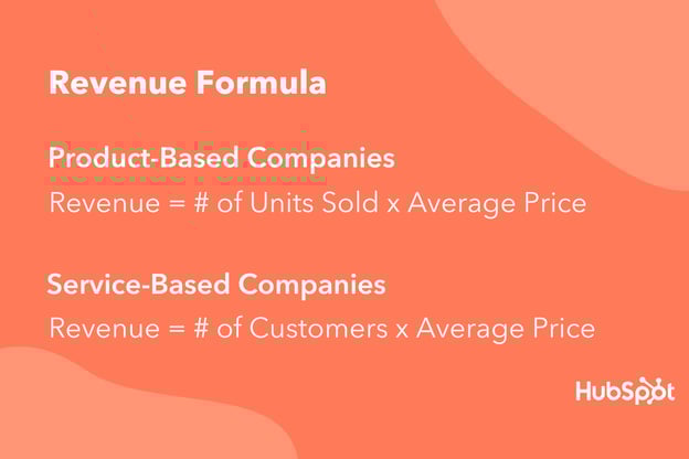 what is revenue - a closer look at the revenue formula
