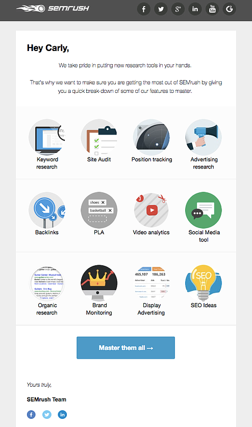 SEMrush features email