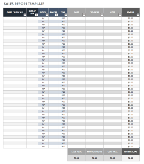excel sales tracking template: sales report sales tracking