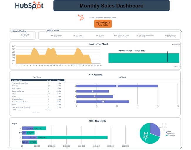 excel sales tracking template: sales data tracker