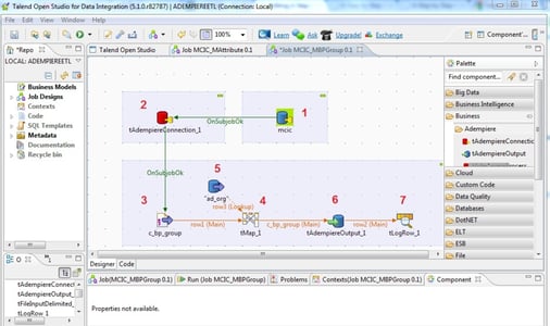 Data Integration: What It Is and How to Achieve It