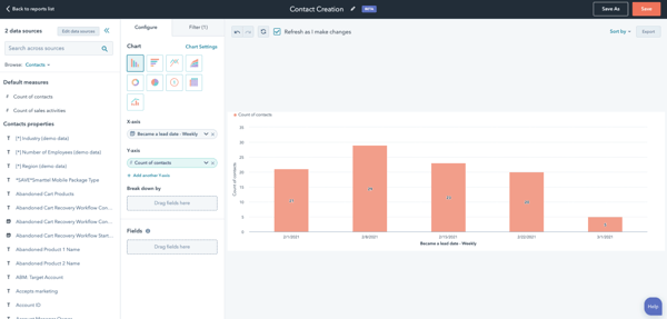 deal desk software: hubspot