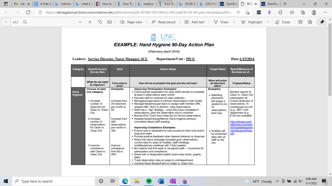 Individual Business Plan Examples for Sales Reps: Medical Sales Business Plan