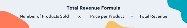 Total Revenue Formula