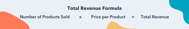 Total Revenue Formula