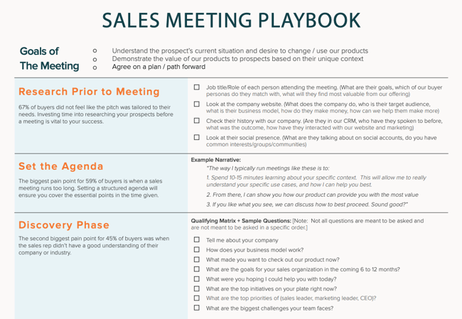 Sales Playbook Example: HubSpot and Join.me