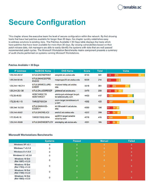 compliance reporting by Tenable