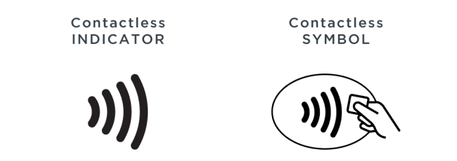 Indicator and symbol for contactless payments