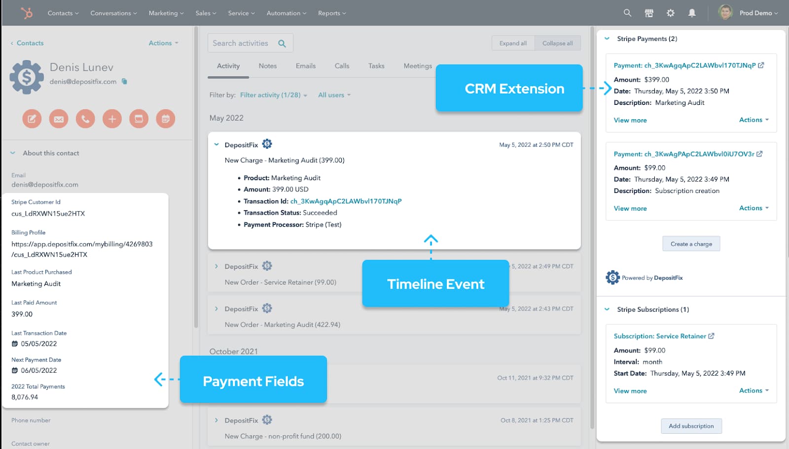 international payments depositfix