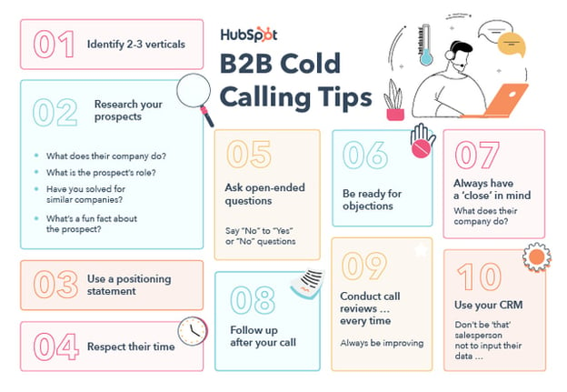 b2b cold calling