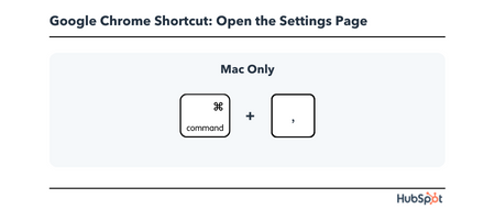 Chrome Keyboard Shortcut: open the settings page