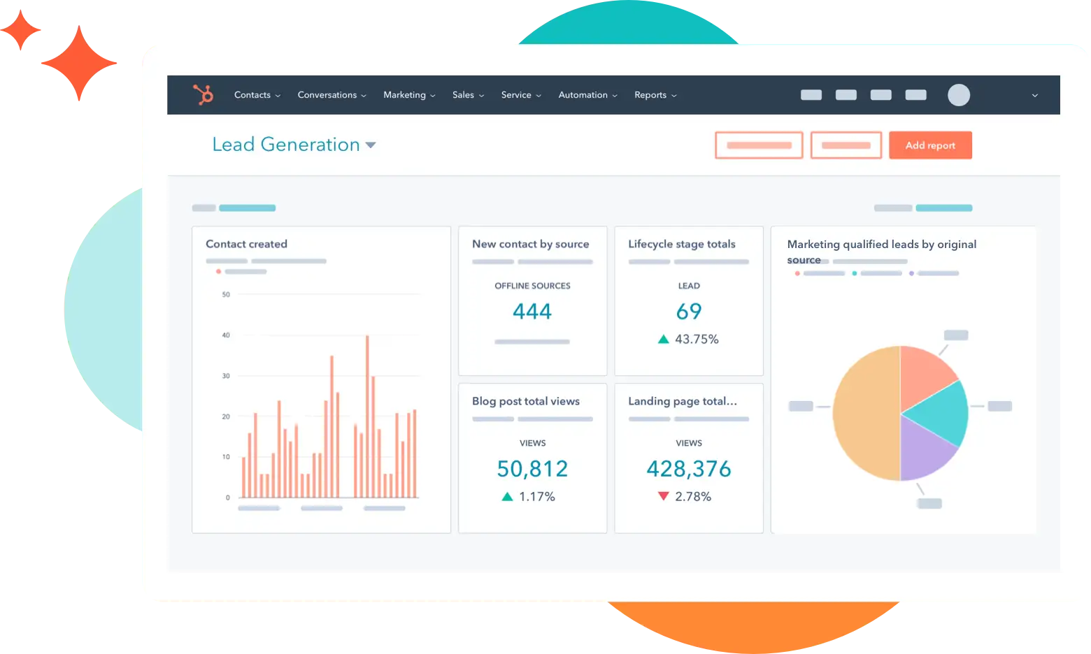 Screenshot of HubSpot CRM lead generation dashboards